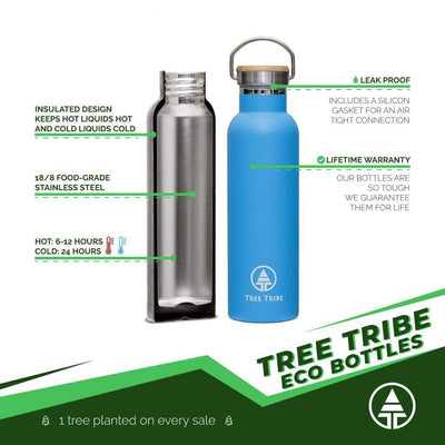 Blue Tribe Logo Water Bottle (20 oz)  -  Reusable Bottle