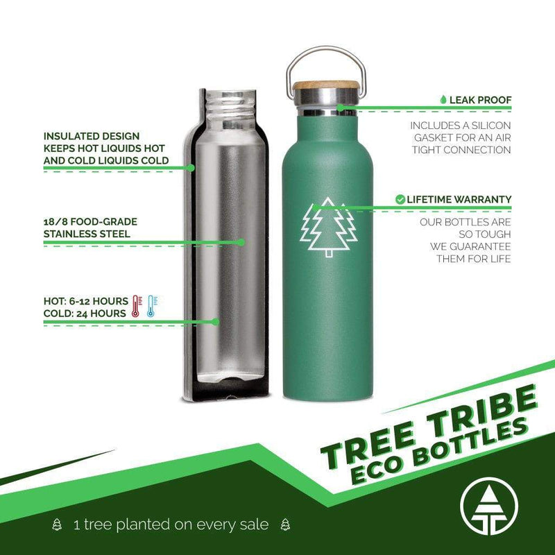 Personalized 20oz Stainless Steel Water Bottle – The Everyday Green