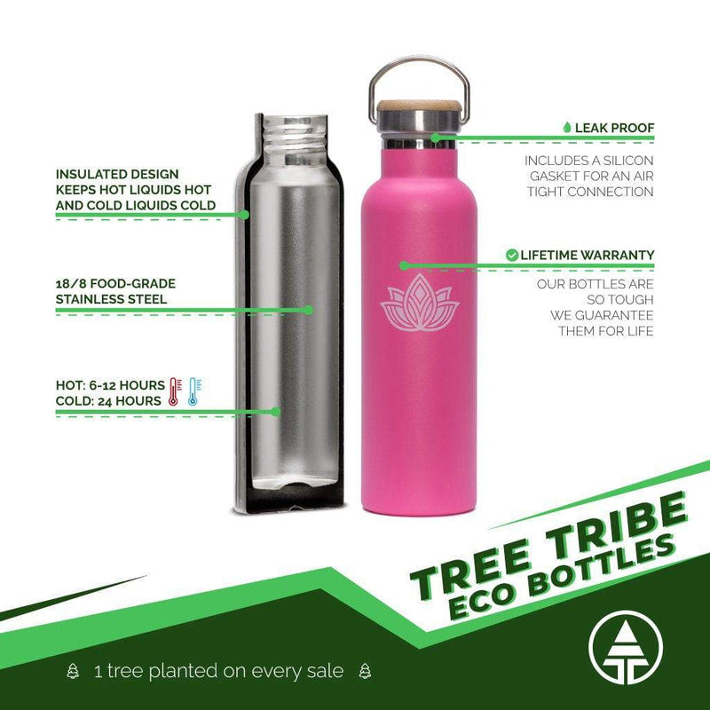Mama's Gotta Hydrate Stainless Steel Water Bottle – Thrive Life Mama Market