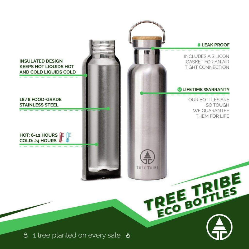 Triple Tree 34OZ Vacuum Insulated Stainless Steel Water Bottle, Double Wall  Wide Mouth Lids Keeps beverage Hot or Cold Sweat Proof